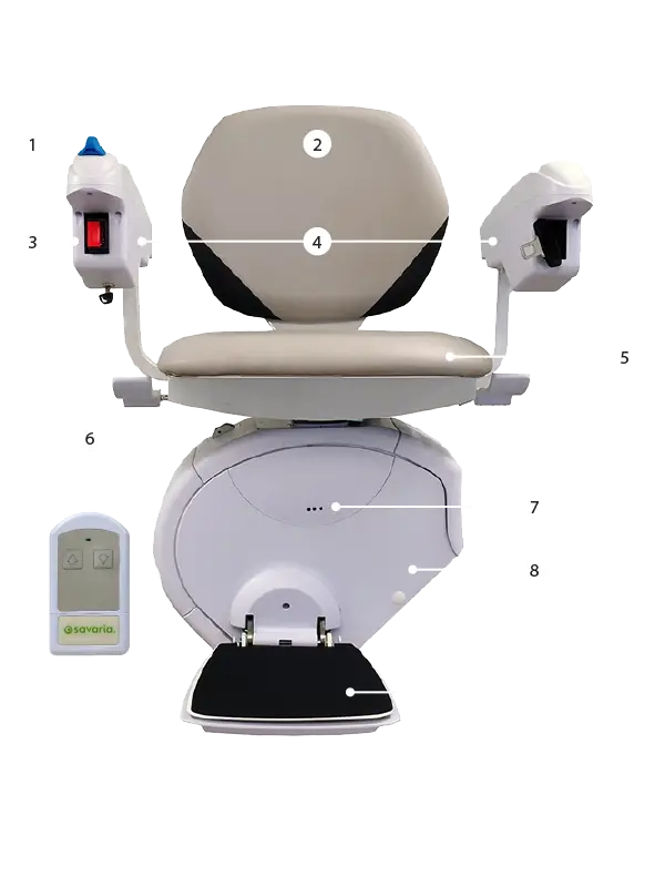 K2 Plus Stairlift