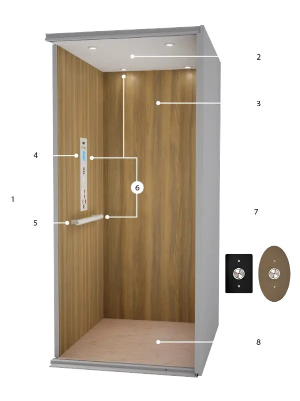 Zenith Home elevator