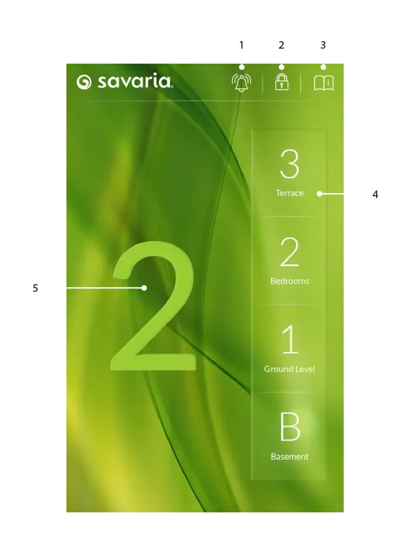 Light Green Abstract theme for touch screen cab operating panel.