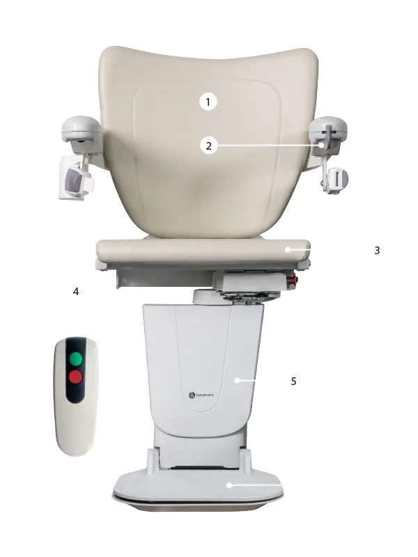 Handicare 1100 Stairlift