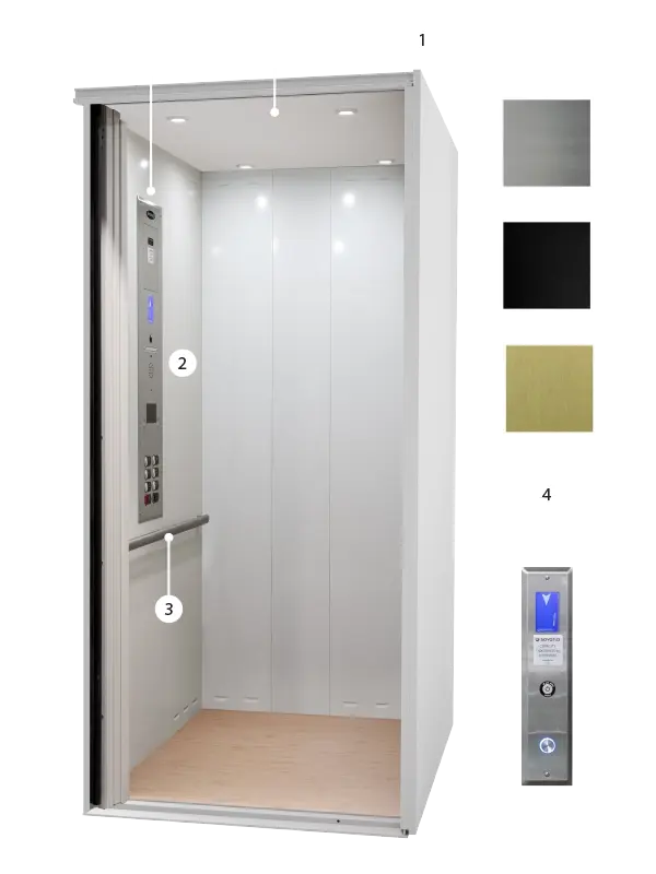 Fixture Options