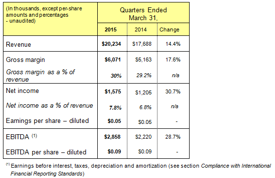 Finance March 2015