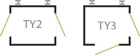 platform entry and configurations diagrams Type 2 and Type 3